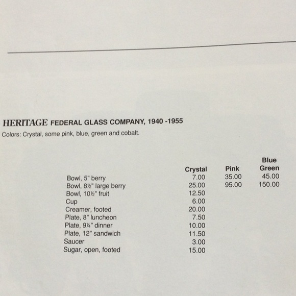 Set of 3 Heritage plates by Federal Glass. Depression glass made 1940-1955 - Picture 7 of 8